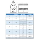 M6 Distanzhülse 6,6x20x25 (DI x DA x L) Alu