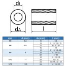 M12 Distanzhülse 13x24x25 (DI x DA x L) Alu