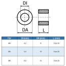 Distanzhülse 4,2x8x25 (DI x DA x L) Edelstahl VA, aus Vollmaterial