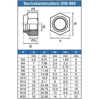 https://www.eisenwaren2000.de/media/image/product/142108/md/sechskantmuttern-m6-niedr-form-selbstsichernd-polyamidklemmteil-din-985-edelstahl-a2_1~2.jpg