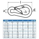 Karabinerhaken 10 X 100 ähnlich DIN 5299, Edelstahl A4