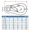 Karabinerhaken mit Kausche 5 X 50, Edelstahl A4