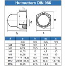 Hutmuttern M6 selbstsichernd mit nichtmetallischem Klemmteil DIN 986 Edelstahl A2