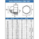 Hutmuttern M5 hohe Form DIN 1587 Edelstahl A2