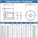 Hülsenmuttern M10 X 20 mit Senkkopf u. Innensechskant Edelstahl A1