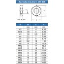 Sechskantmuttern M2,5 niedr. Form DIN 439 Edelstahl A2