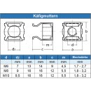 Käfigmuttern M6 für Blechstärke 1,7-2,7 mm