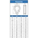 Kausche D=8 mm ähnlich DIN 6899, Edelstahl A4