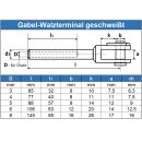 Gabel-Walzterminal für D=5 geschweißt, Edelstahl A4