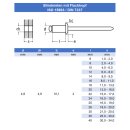 Blindniet 4,8 X 8 mm mit Flachkopf DIN 7337 Edelstahl A2