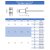 Blindniet 4,8 X 8 mm mit Flachkopf DIN 7337 Edelstahl A2