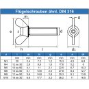 Flügelschrauben M  4 X 20  DIN 316 Edelstahl A2, amerikanische Form