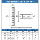 Rändelschrauben M4 X 20 hohe Form DIN 464 Edelstahl A1