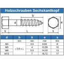 Sechskant Holzschrauben M8 X 130 DIN 571 Edelstahl A2