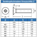 Senkkopfschrauben M6 X 14 mit Kreuzschlitz "H" DIN 965 Edelstahl A2