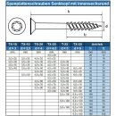 Spanplattenschrauben 3 X 25/18 TORX T-10 (Teilgewinde), Senkkopf u. Innensechsrund, Edelstahl A2