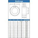 Stellringe für Welle D= 6 inkl. Gewindestift DIN 705 Edelstahl A2