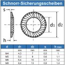 SCHNORR-Sicherungsscheibe M4 Edelstahl A2, Form S (Standard)