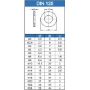 Unterlegscheiben 2,7 (M2,5) DIN 125 Edelstahl A2