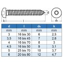 Rundkopf-Spanplattenschrauben mit verstärktem Kopf 3,0 X 16 TX10 Edelstahl A2