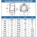 Sechskant-Schweißmuttern M12 DIN 929 Edelstahl A2