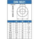 Große Unterlegscheiben 8,4 (M8) DIN 9021 Polyamid PA